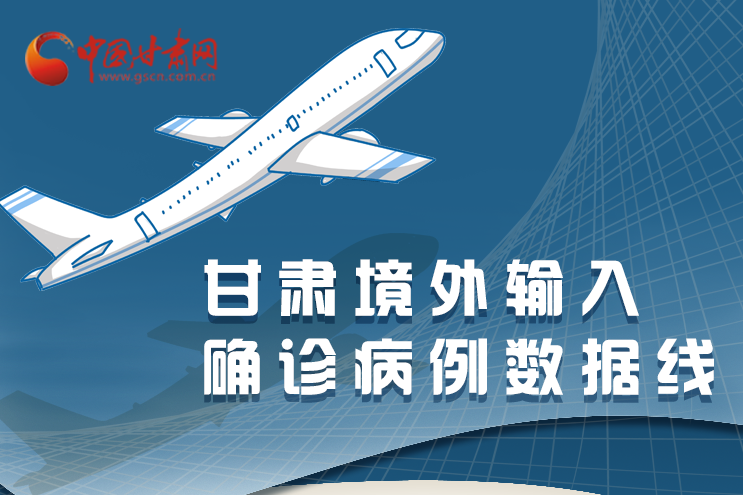 圖解|甘肅境外輸入確診病例累計(jì)43例，都來(lái)自這些地方