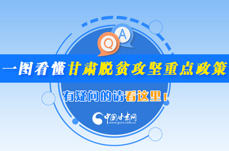 一圖看懂甘肅脫貧攻堅重點政策，有疑問的請看這里！