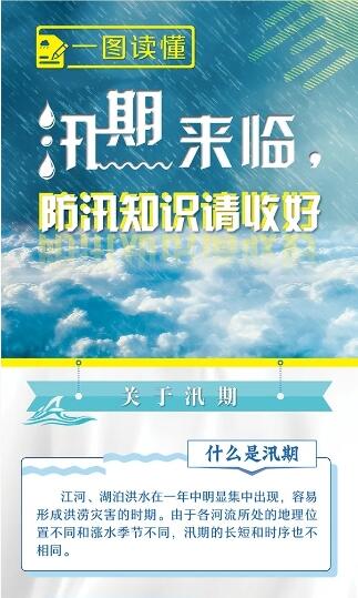 一圖讀懂丨汛期來臨，防汛知識請收好