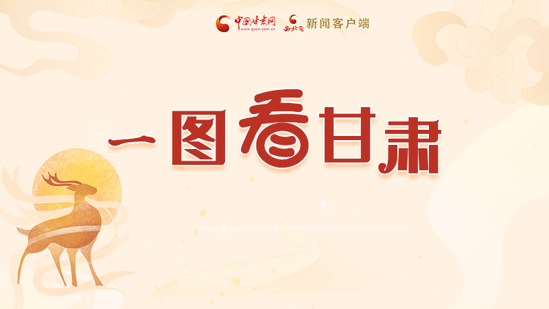 圖解|“實(shí)力派”甘肅，哪點(diǎn)驚艷了你？