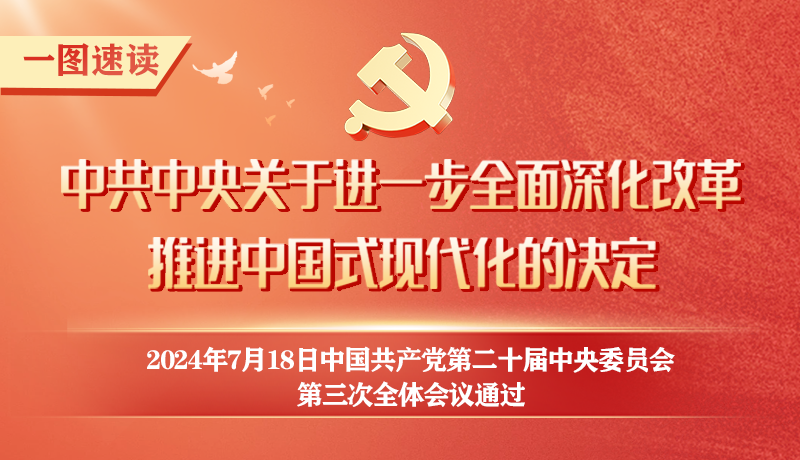 轉(zhuǎn)存！60條要點(diǎn)速覽二十屆三中全會(huì)《決定》