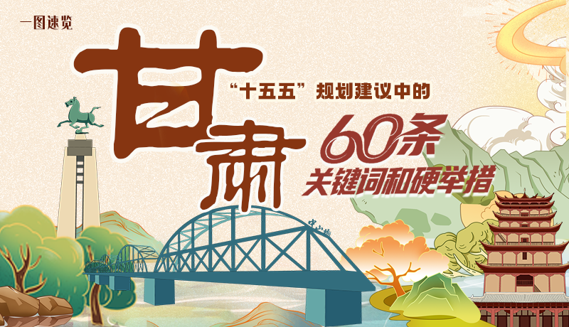 劃重點！甘肅“十五五”規(guī)劃建議中的60條關(guān)鍵詞和硬舉措